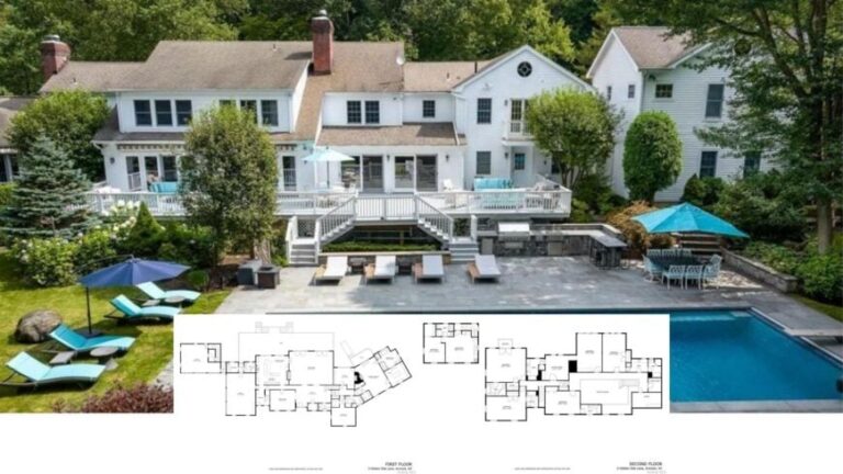 😍 Sprawling home design that’s extremely…