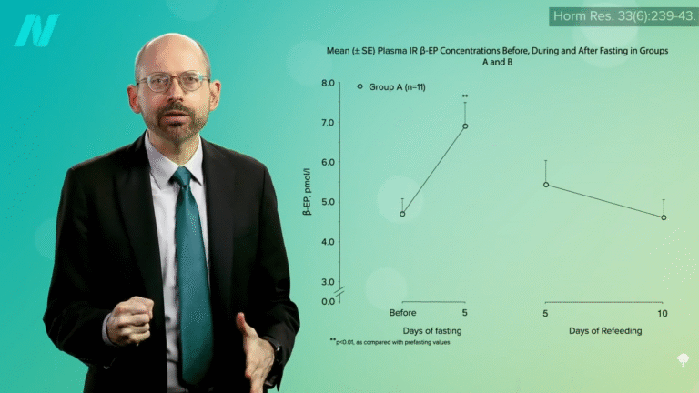 Does Fasting Help Treat Depression? 