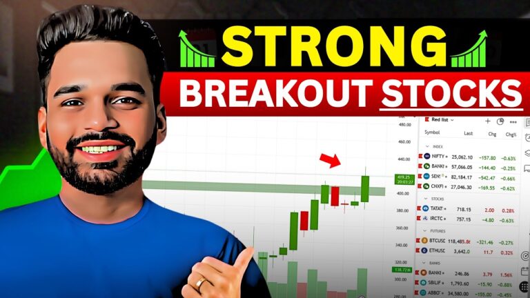 📊 5 Strong Breakout Stocks on Radar || Swing Trading