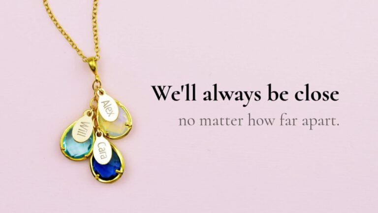 Gift Ideas for Mothers Day 2018
