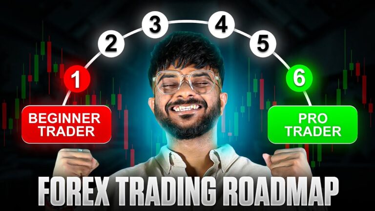 Complete Forex Trading Guide for Beginners (Step-by-Step) | Ace Trading