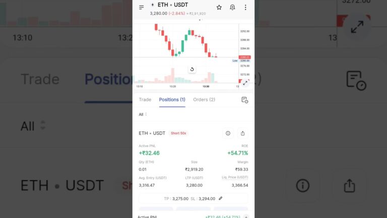 32$ Profit Book 💵🔥Live Crypto Trading |  Live Future Trading in coindcx | Crypto Trading