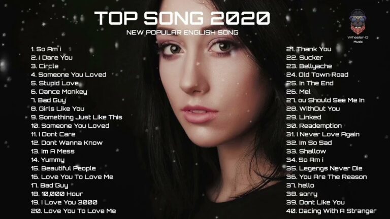 (THERE'S NO SHADE)New sad song in English #song#trending#usa#englishsong#music#sadsongMelody Mix