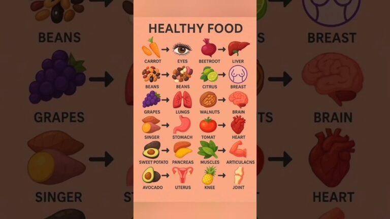 Healthy Food #foodismedicine #healthyfood #proteinfood #diet #bestfood #weightloss #shorts #health