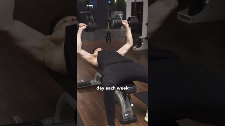 My fitness goals for 2023