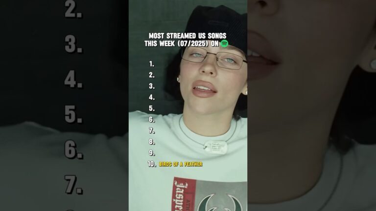 MOST STREAMED US SONGS THIS WEEK (07/2025) on spotify #spotify #music #us #playlist #Doechii