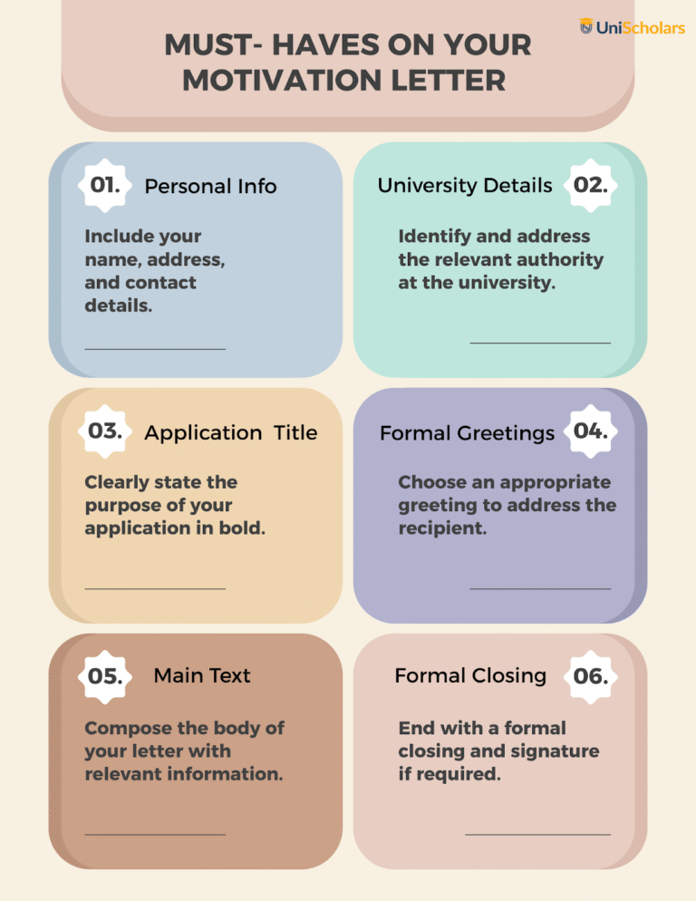 Motivation Letter Template for University Applications