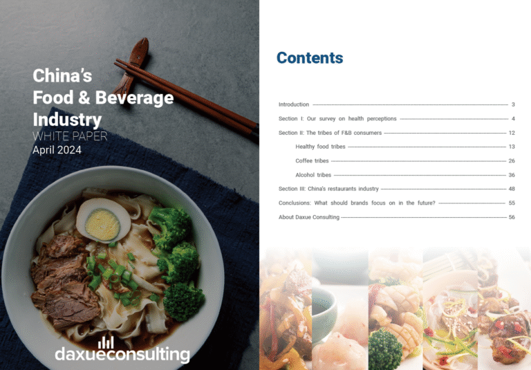 How healthy drinks in China became a leading category