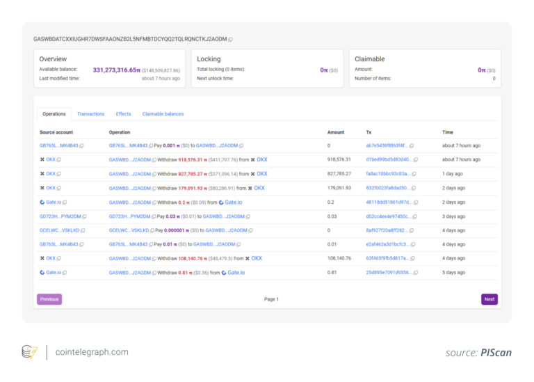Pi Whale Wallet Amasses 331M Pi Coins
