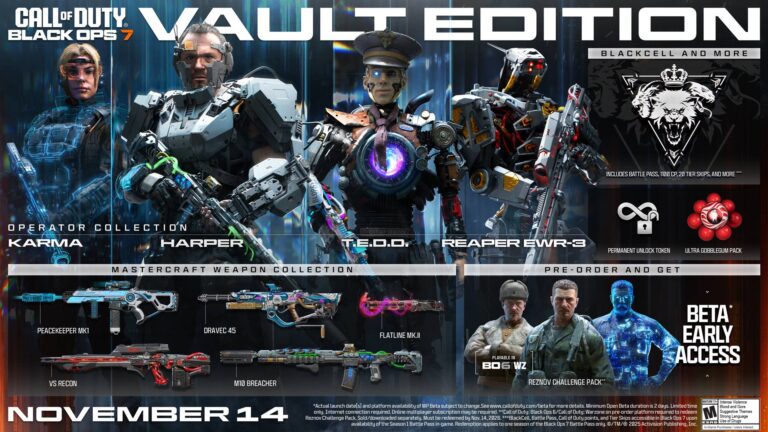Black Ops 7 u-turns on Black Ops 6 Carry Forward just days after announcing it because of the massive backlash