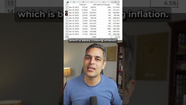 Is INVESTING in GOLD ACTUALLY a GOOD THING? | Ankur Warikoo #shorts
