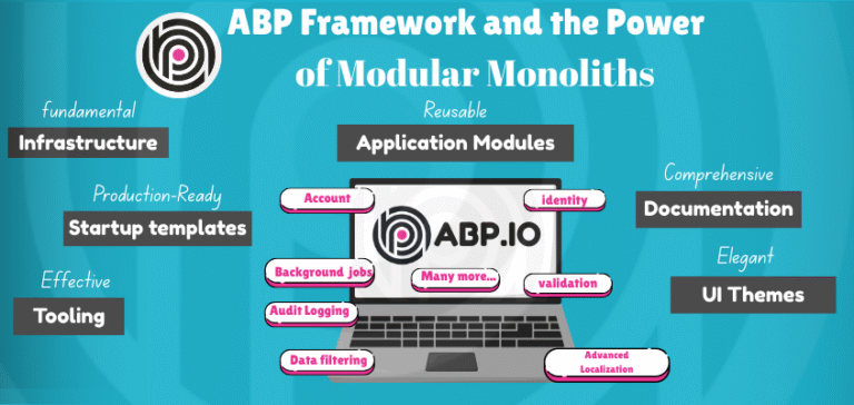 Build Scalable Apps with Modular Monolith