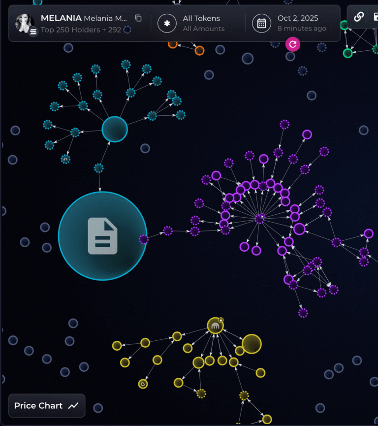 Binance Wallet Partners with Bubblemaps To Combat Insider Crypto Trading