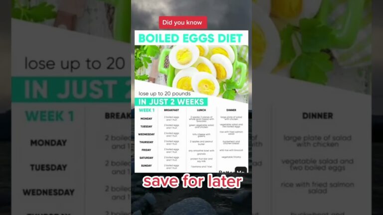 Crack the Code: The Ultimate Boiled Egg Diet for Rapid Weight Loss!