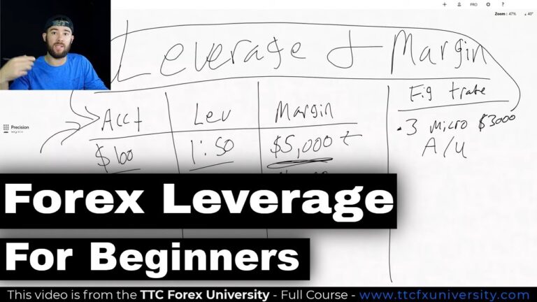 Forex Leverage Made Simple… (this is the easiest way to understand leverage)