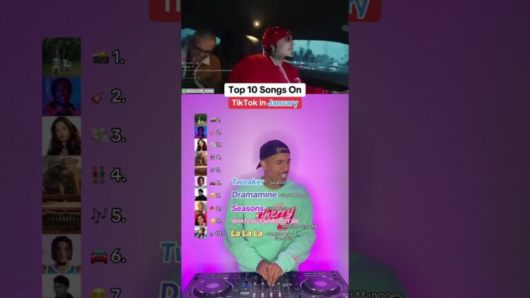 TOP 10 Songs On TikTok (January)