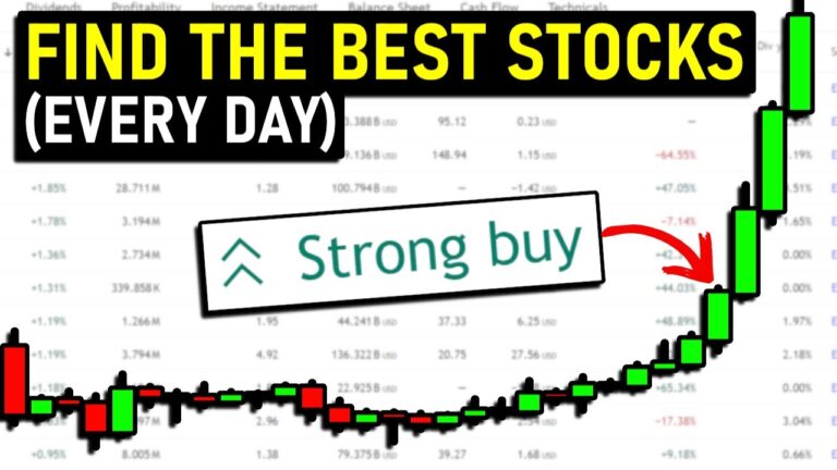 TradingView Stock Screener Tutorial (Day Trading & Swing Trading – Filters & Setup)