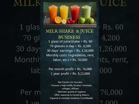 Juice Shop Business Startup || Billionaire Business Ideas || Low Investment High Profit Business 💰🍓🥤
