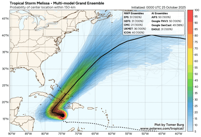 melissa-fct-oct25.png