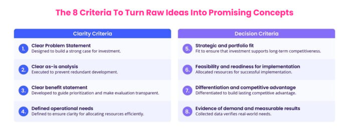 the-8-criteria-to-turn-raw-ideas-into-promising-concepts.webp.jpeg