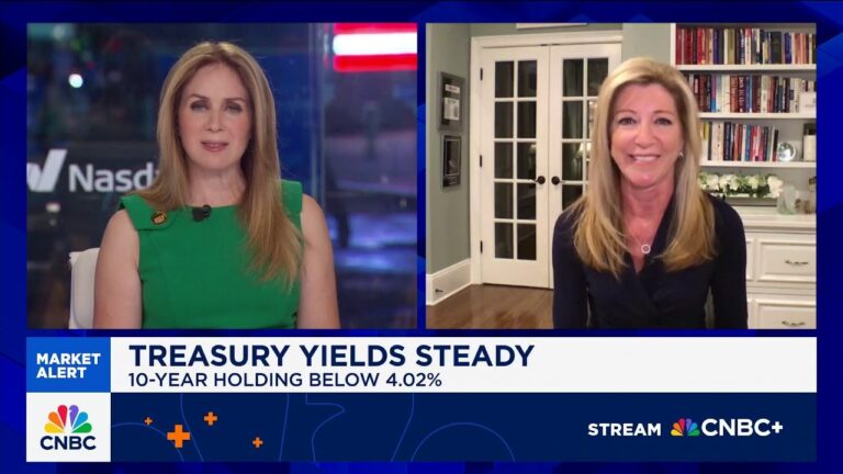 Investors should be on the offensive vs. defensive in markets right now: Hightower's Stephanie Link