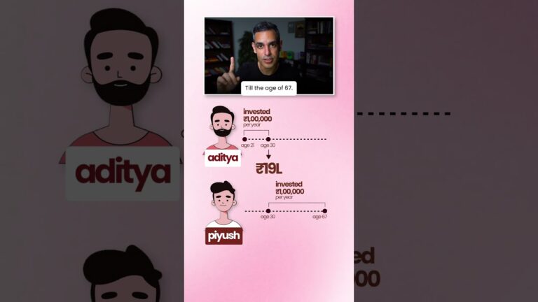 2 Alag INVESTING JOURNEYS – Difference KYA tha?! | Ankur Warikoo #shorts