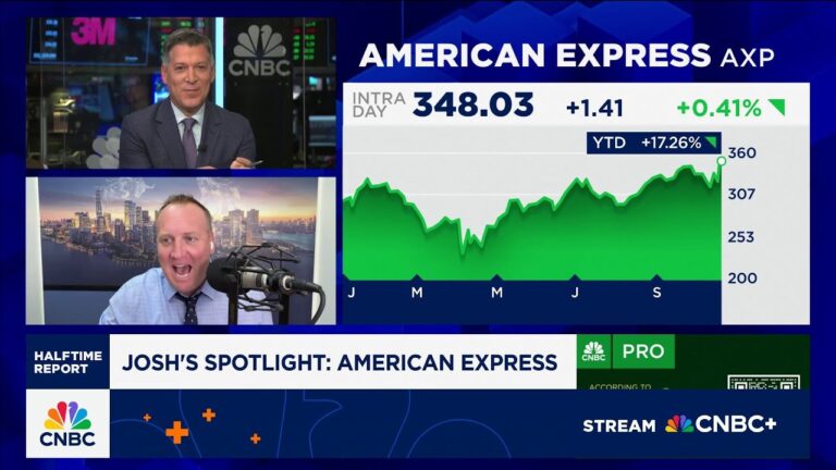 Josh Brown's best stocks in the market: American Express