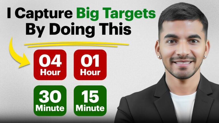 Top-Down Analysis for Beginners | 1 Week & 4 Hour Chart Strategy Explained