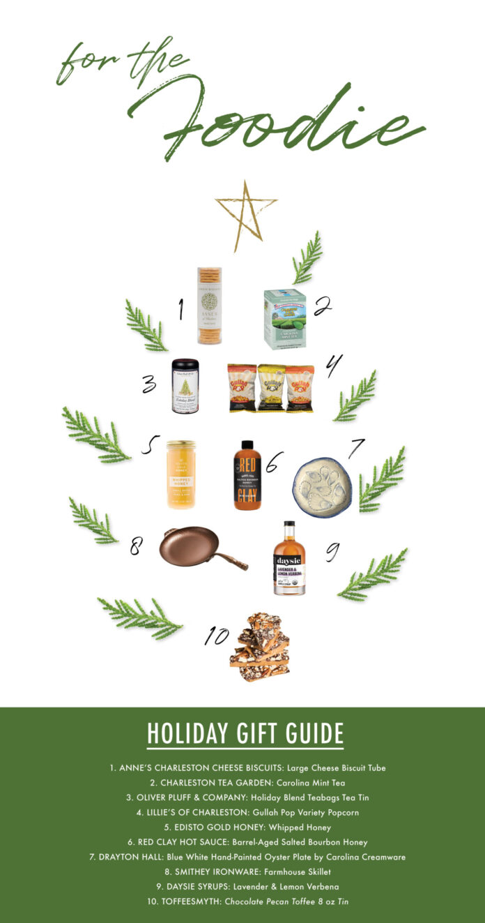 2025_blog_gift_guide_foodie2-scaled.jpg