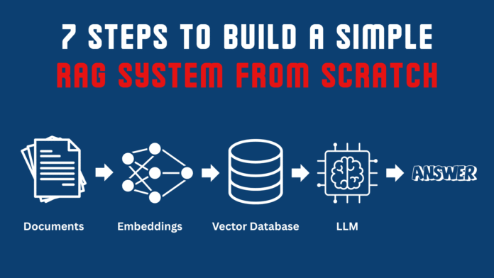7-Steps-to-Build-a-Simple-RAG-System-from-Scratch.png