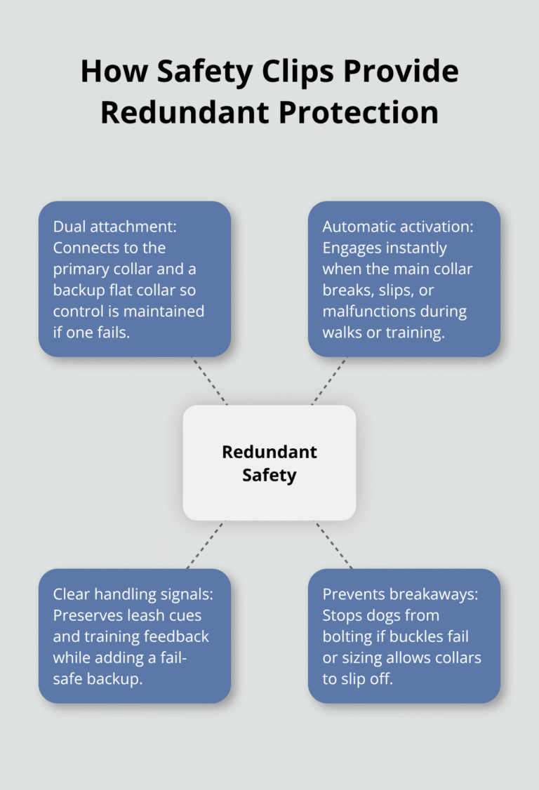 Essential Protection for Your Pet – The Dogington Post