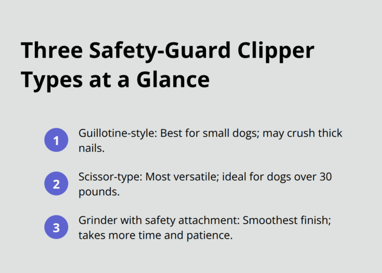 How to Use a Dog Nail Clipper with Safety Guard – The Dogington Post