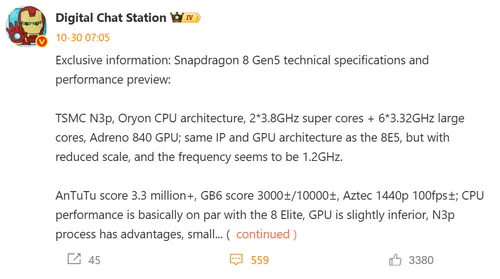 Almost As Strong As the Best One